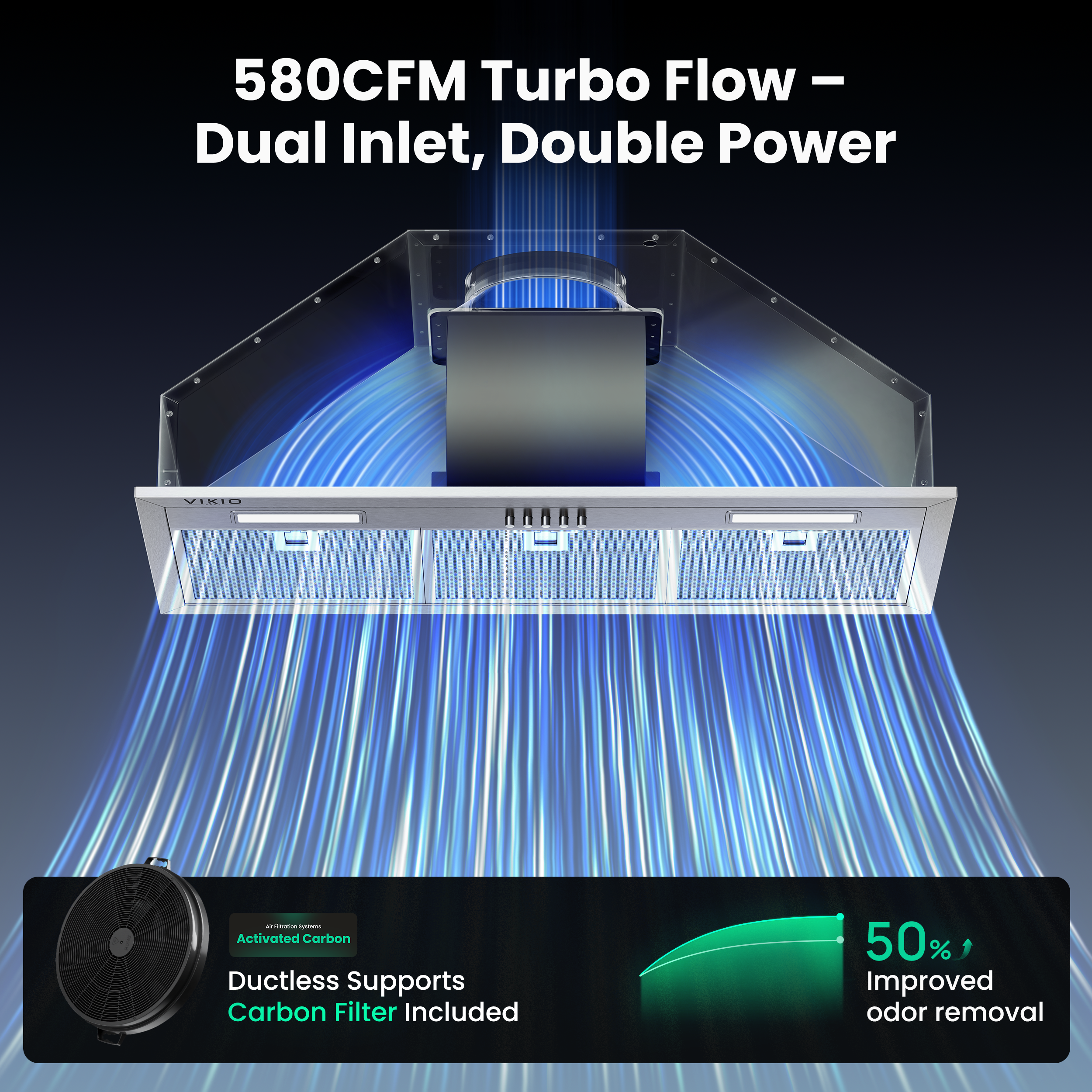 Stainless Steel Range Hood Insert 30 Inch, 580 Max CFM, 5-Layer Aluminum Mesh Filter, Ducted/Ductless Built Kitchen Vent, LED Lights&3-Speed Push Button Controls for 50% Better Suction