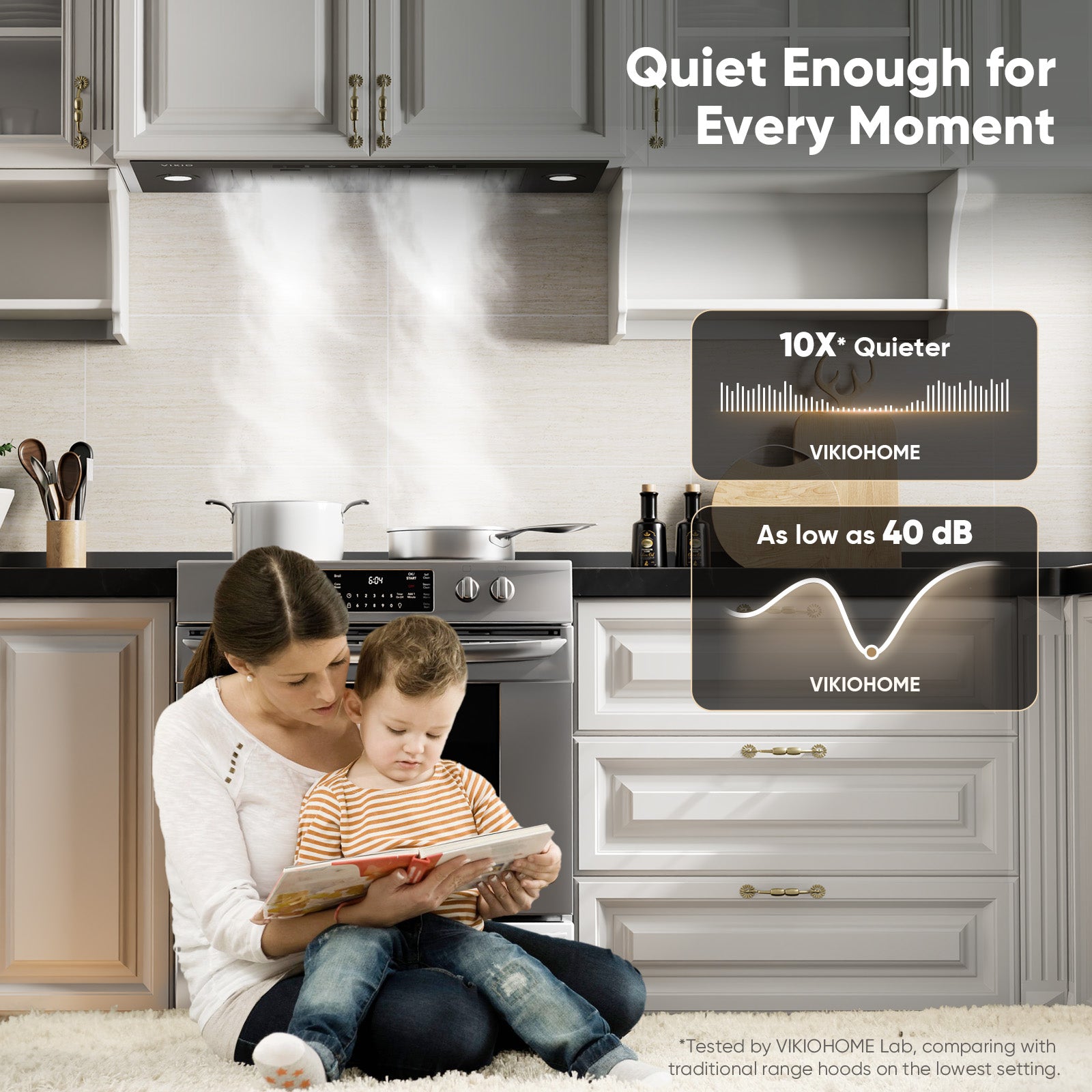 VIKIO HOME 36 inch Built-in/Insert Range Hood 980 CFM, Ducted/Ductless Convertible Duct Stainless Steel Kitchen Vent Hood with 4 Speed Gesture Sensing& Touch Control Panel, Black
