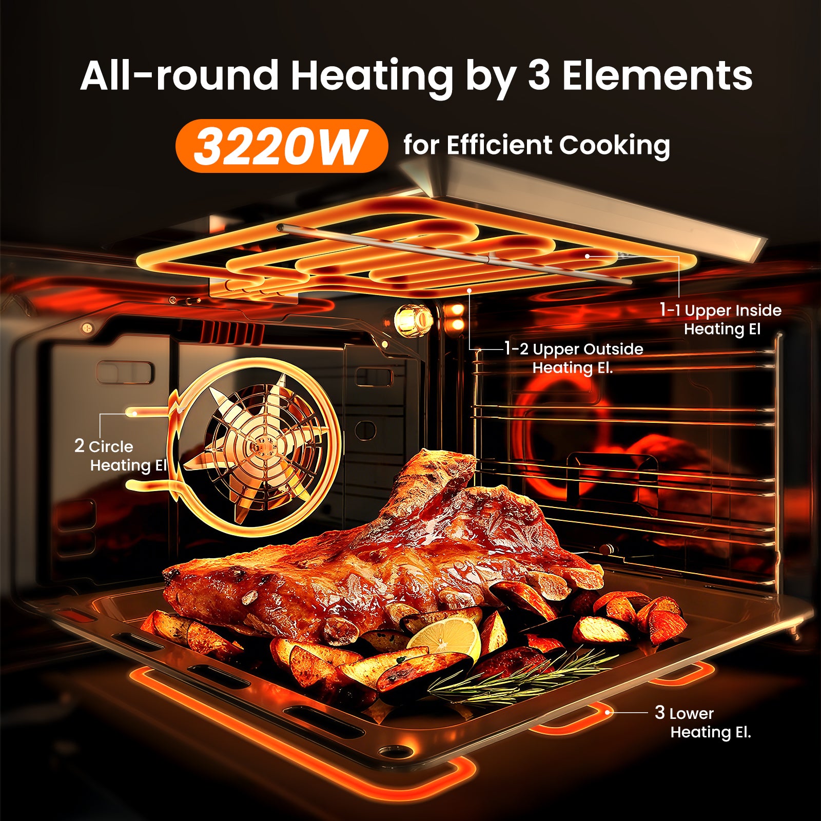 VIKIO HOME Single Wall Oven 24", 2.83 Cu.Ft-80L with 8 Functions Built-in 24 Electric Wall Oven, 240V, 3220W Fast Preheat, Mechanical Knob Control for Easy Cooking