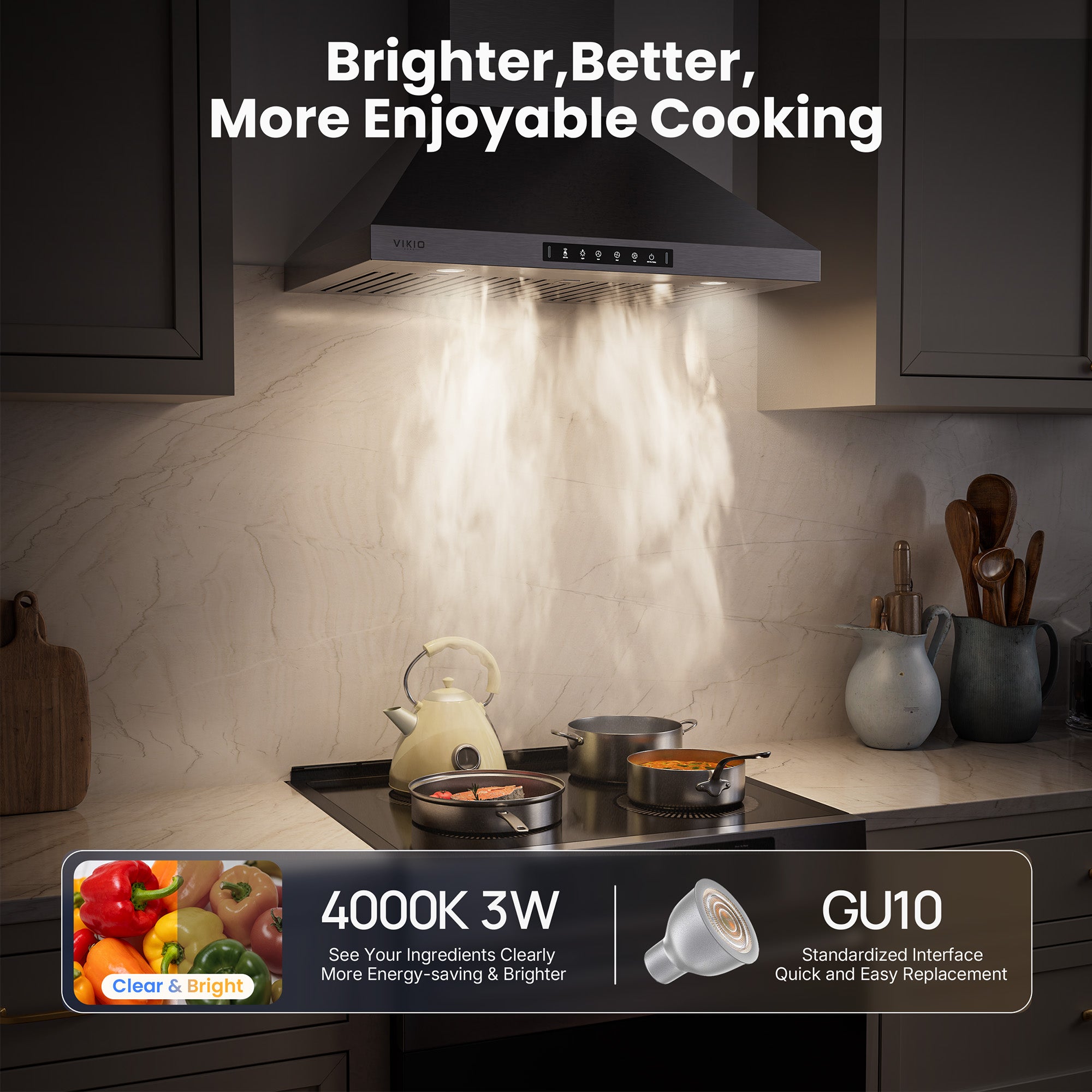 VIKIO HOME Wall Mount 30 Inch Range Hood 900 CFM, Ductless/Ducted Convertible Kitchen Hood, 3-speed Gesture Sensing & Touch Control, Stainless Steel Kitchen Vent Hood with Permanent Baffle Filters