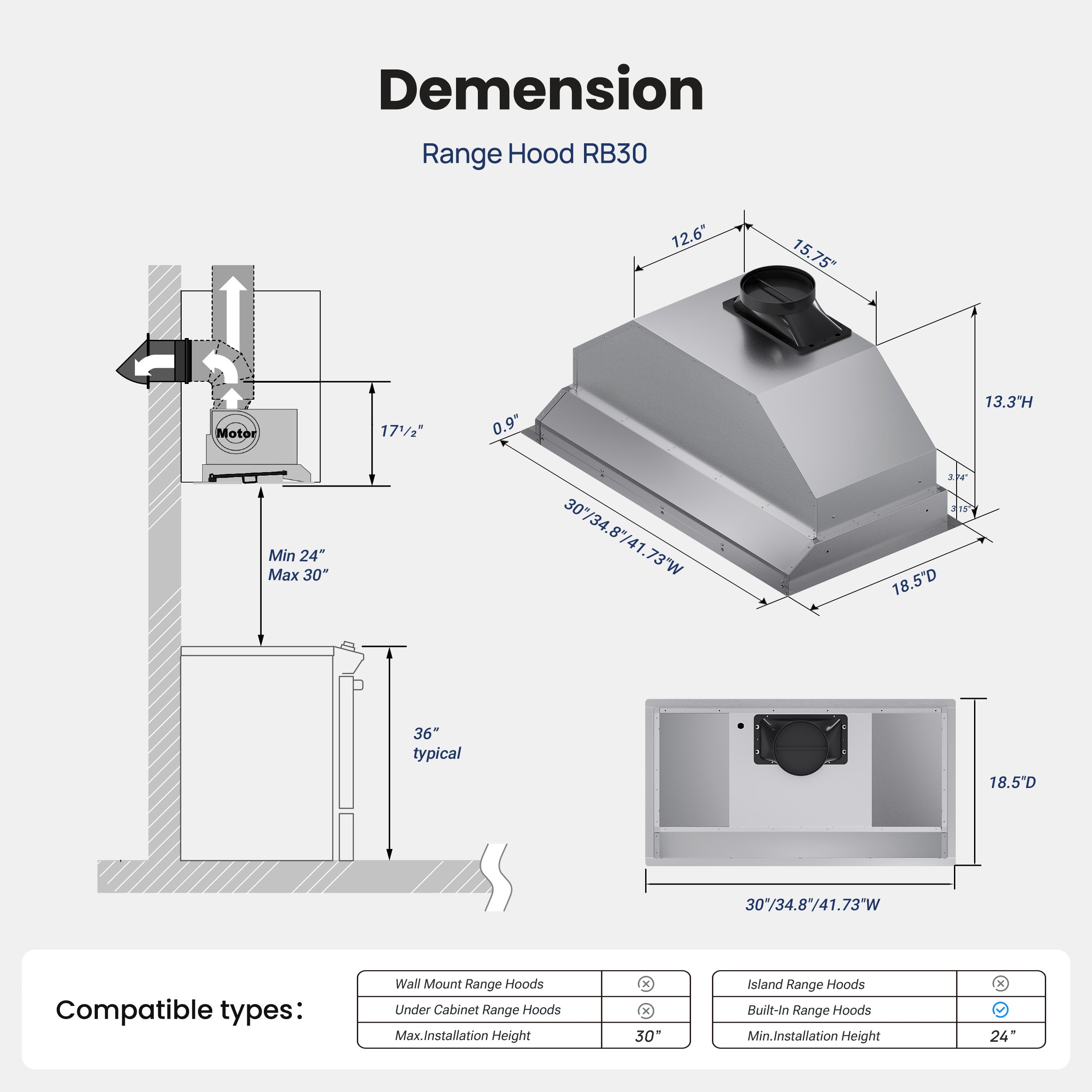 VIKIO HOMERange Hood Insert/Built-in 36 Inch, Kitchen Hood with 980 CFM, 3-Speed, Ducted/Ductless Convertible, Stainless Steel Vent Hood/Gesture/Touch Control, 3 Pcs Baffle Filters with Handlebar