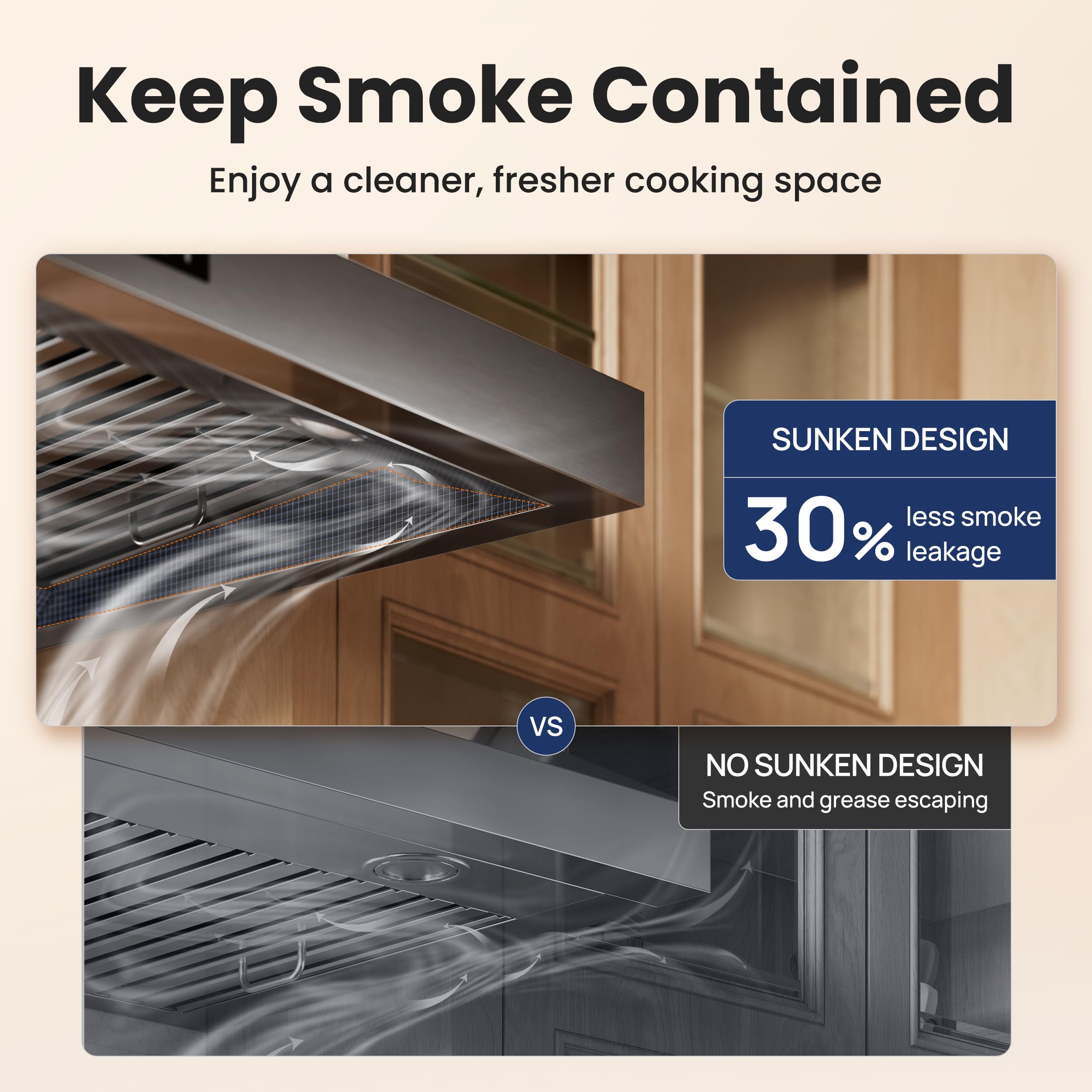 VIKIO HOME Range Hood 36 inch,1.5 Sones Quiet for Stove Vent Hood,Black Stainless Steel (PVD) Kitchen Exhaust Hood with 1200 CFM, Hood Vent with 3 Speed Gesture Sensing&Touch Control Panel