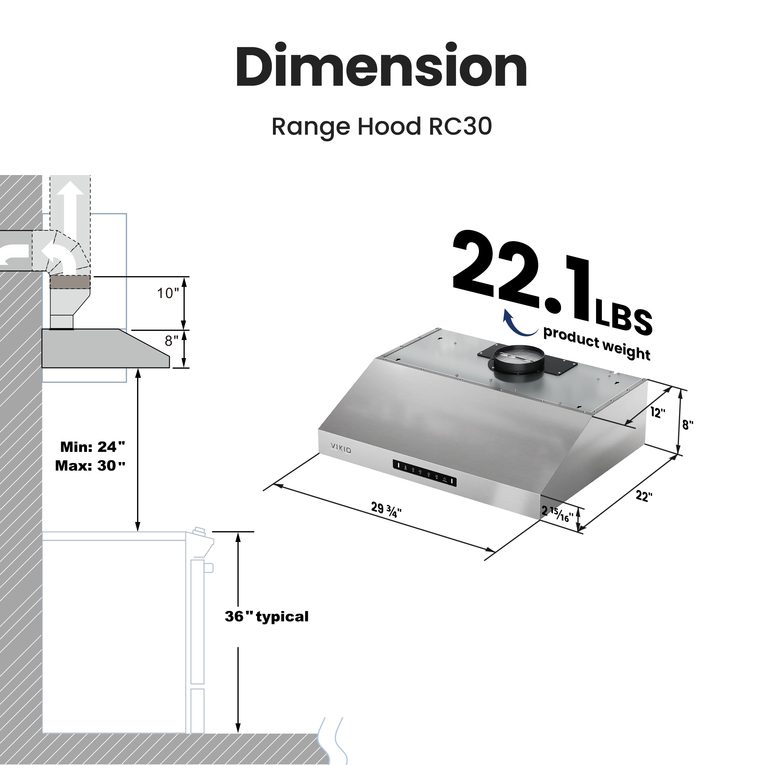 VIKIO HOME Under Cabinet Range Hood 30 Inch,Range Hood 900-CFM,1.5 Sones Quiet Dual Turbine Motor,Stainless Steel Vent Hood with 3 Speed Exhaust Fan,Safe Baffle Filters for Kitchen Stove