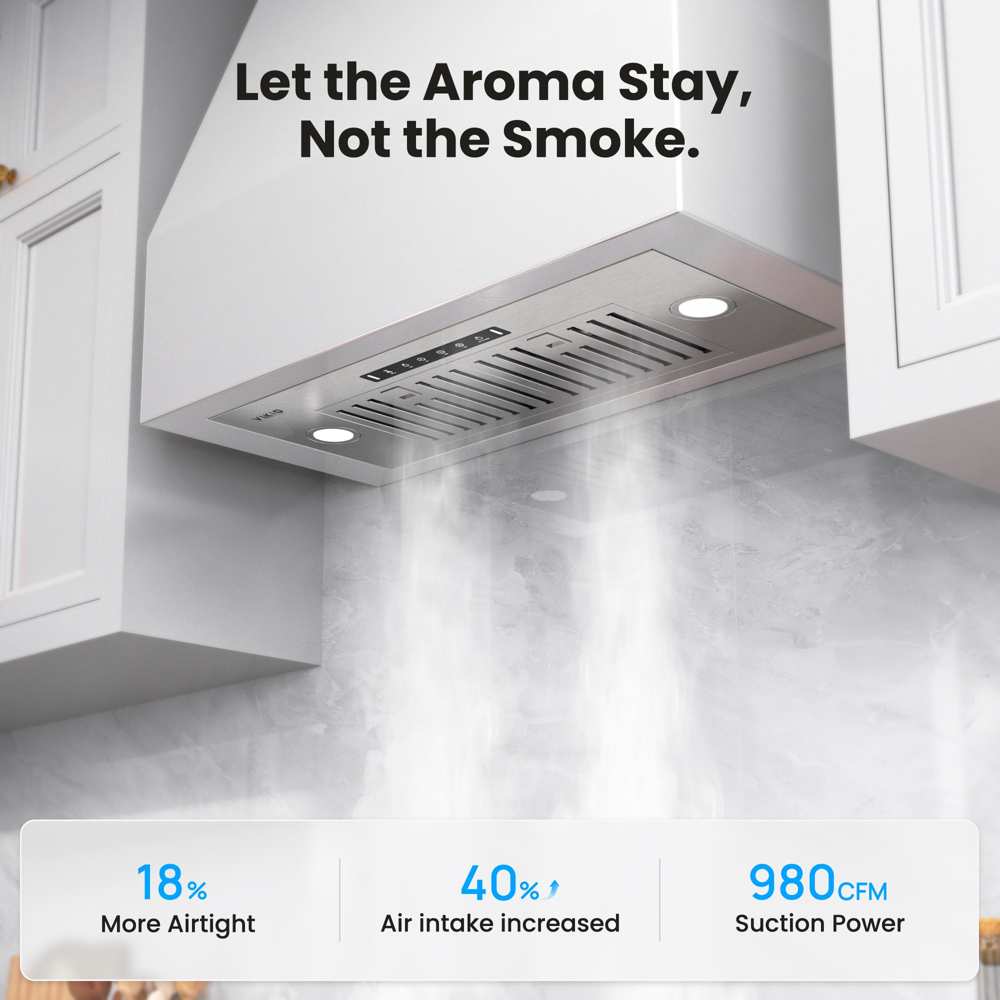 VIKIO HOME 36 inch Built-in/Insert Range Hood 980 CFM, Ducted/Ductless Convertible Duct Stainless Steel Kitchen Vent Hood with 4 Speed Gesture Sensing& Touch Control Panel