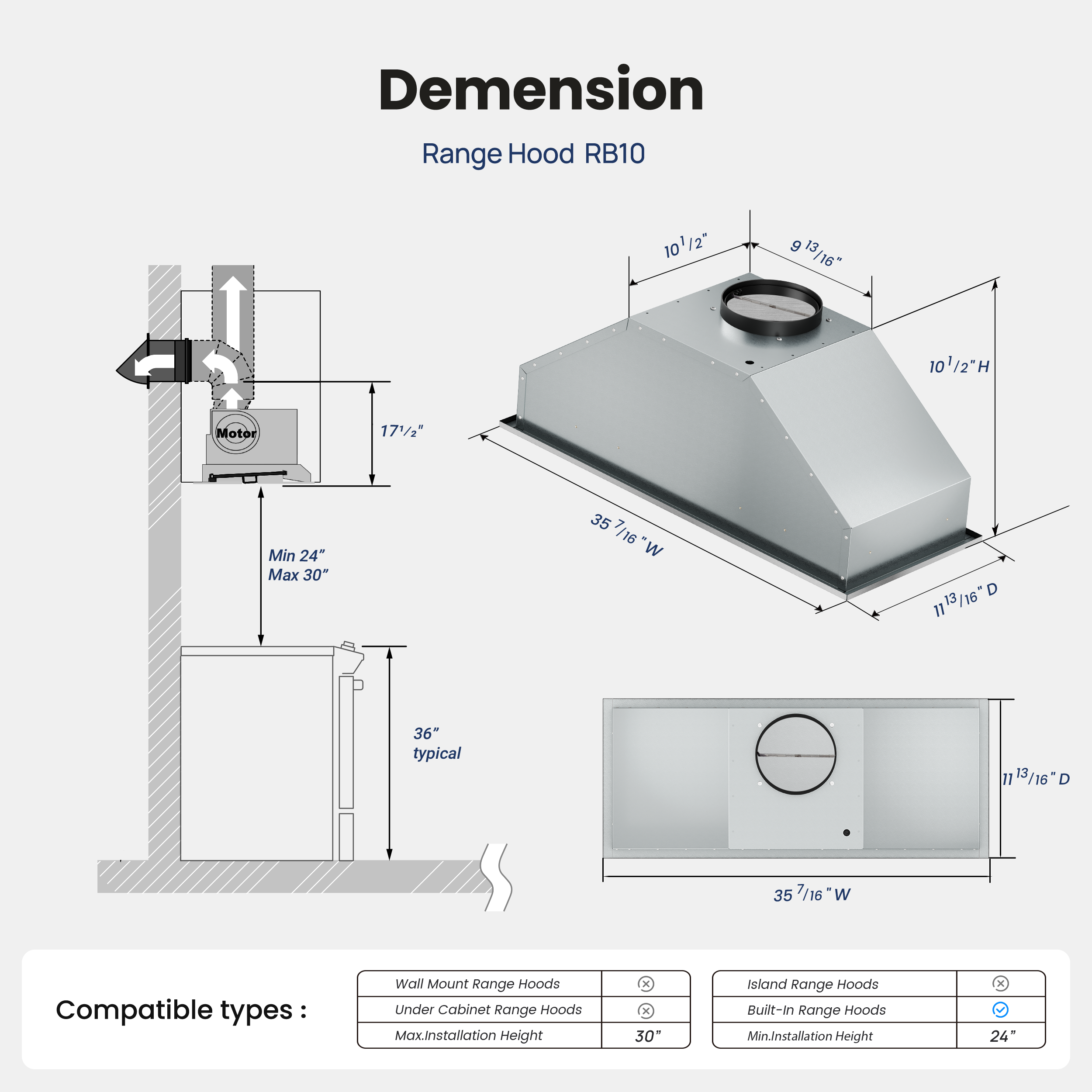 VIKIO HOME Stainless Steel Range Hood Insert 36 Inch, 580 Max CFM, 5-Layer Aluminum Mesh Filter, LED Lights&3-Speed Push Button Controls for 50% Better Suction,Ducted/Ductless Built Kitchen Vent