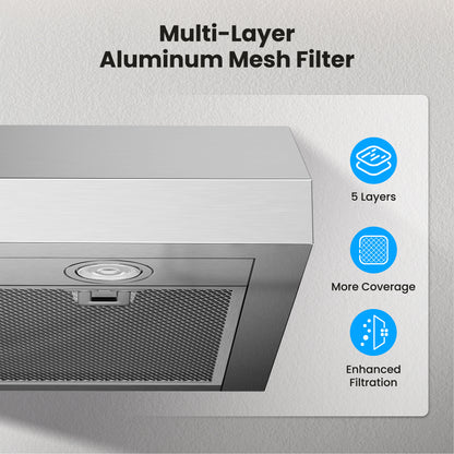 VIKIO HOME Under Cabinet Range Hood 36 Inch, 1200 CFM Dual-Motor Kitchen Vent with LED Lights, Button Control, Ducted Vent Hood, Reusable 5-Layer Aluminum Filters, Stainless Steel