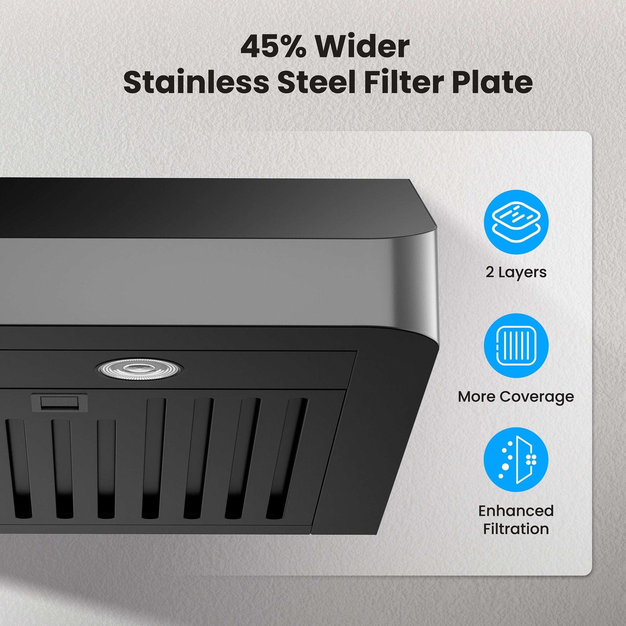 VIKIO HOME 36 inch Black Undercabinet Range Hood, 980CFM Kitchen Range Hood with 3-Speeds Gesture Sensing & Touch, Stainless Steel Kitchen Vent Hood with Permanent Baffle Filters, Top and Rear Vents
