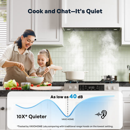 Range Hood Insert 36 Inch - Built-in 900 CFM Ducted/Ductless Range Hood with 3 Speed Fan, Black Stainless Steel & Tempered Glass with Gesture Sensing &Touch Control for Over Kitchen Stove