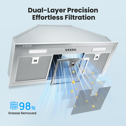 Stainless Steel Range Hood Insert 30 Inch, 580 Max CFM, 5-Layer Aluminum Mesh Filter, Ducted/Ductless Built Kitchen Vent, LED Lights&3-Speed Push Button Controls for 50% Better Suction
