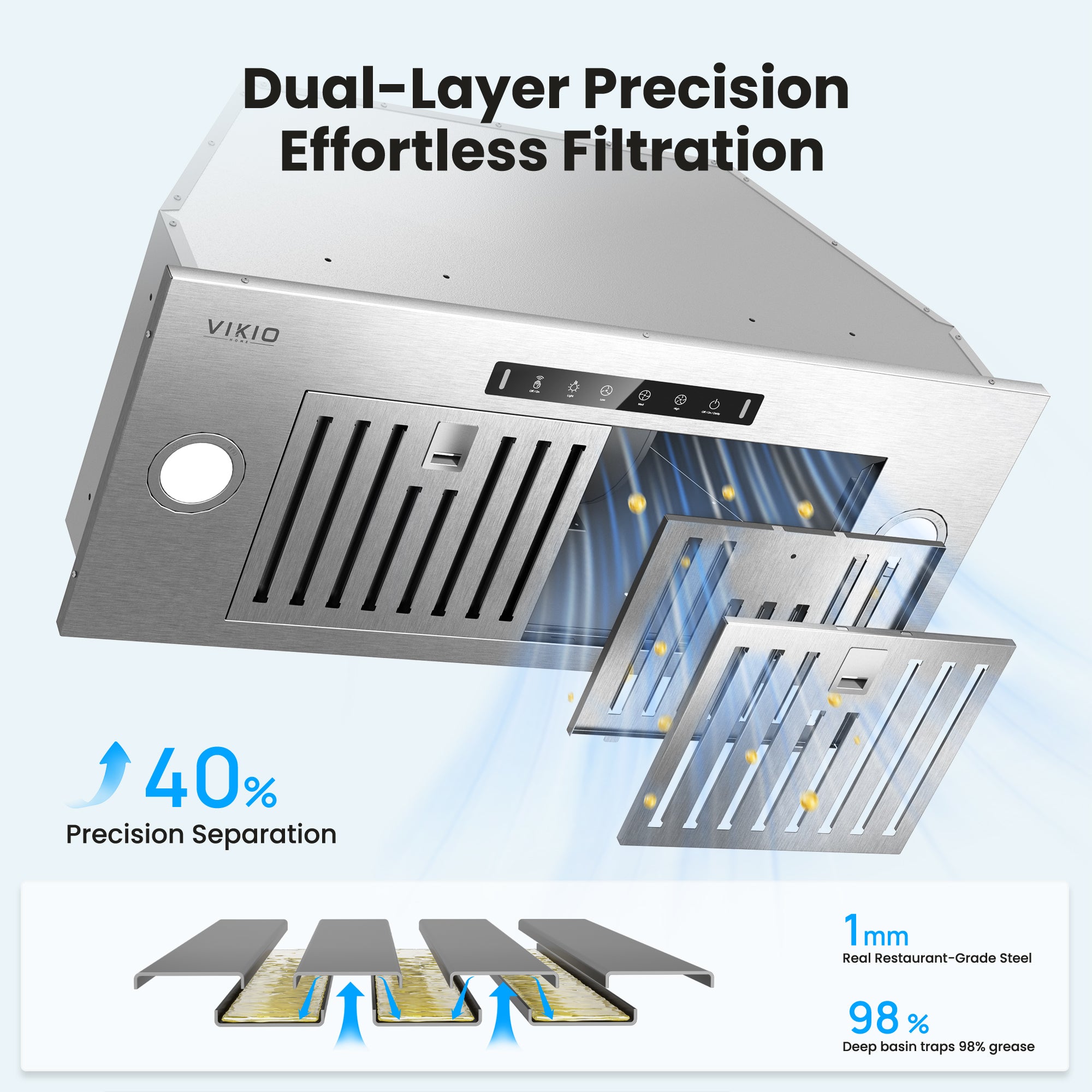 VIKIO HOME 36 inch Built-in/Insert Range Hood 980 CFM, Ducted/Ductless Convertible Duct Stainless Steel Kitchen Vent Hood with 4 Speed Gesture Sensing& Touch Control Panel
