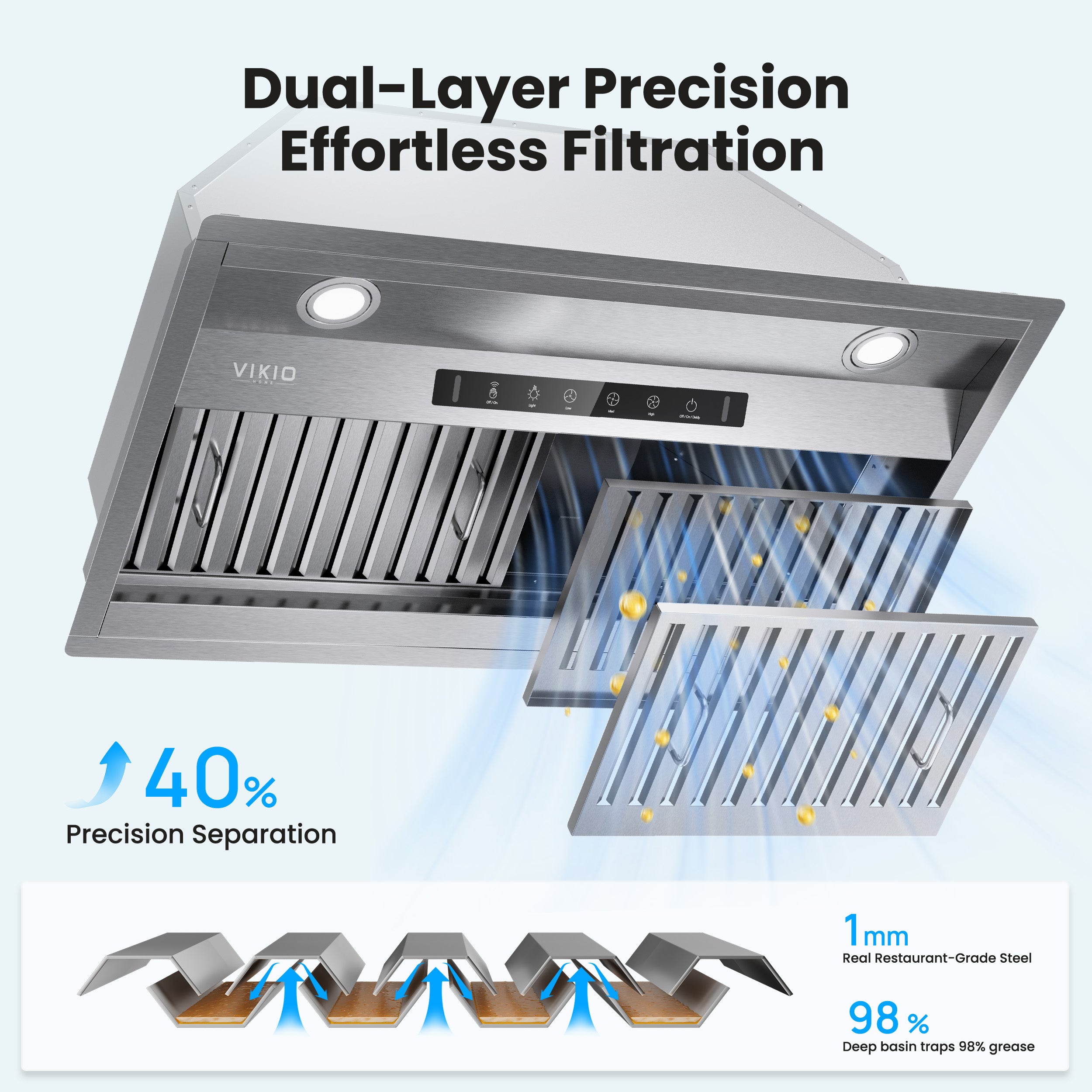 VIKIO HOMERange Hood Insert/Built-in 36 Inch, Kitchen Hood with 980 CFM, 3-Speed, Ducted/Ductless Convertible, Stainless Steel Vent Hood/Gesture/Touch Control, 3 Pcs Baffle Filters with Handlebar