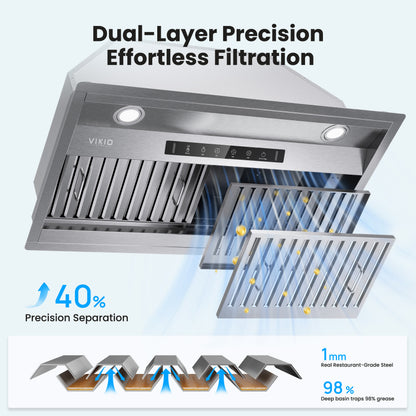 VIKIO HOMERange Hood Insert/Built-in 36 Inch, Kitchen Hood with 980 CFM, 3-Speed, Ducted/Ductless Convertible, Stainless Steel Vent Hood/Gesture/Touch Control, 3 Pcs Baffle Filters with Handlebar