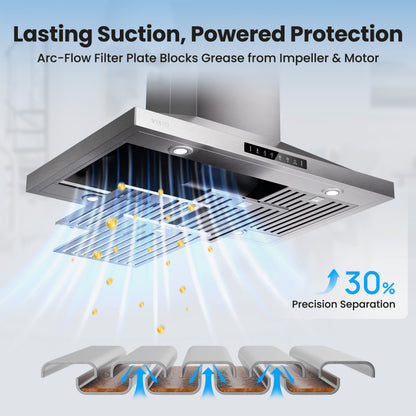 Island Range Hood 42 Inch, 390 CFM kitchen Hood with Dual-Sided Touch/Gesture Control, Ceiling Mount, Convertible Ducted/Ductless, 3-Speed Fan, 3 Stainless Steel Baffle Filters