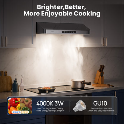 VIKIO HOME 30 Inch Under Cabinet Range Hood, 980CFM Fast Venting Ducted, Kitchen Hood With 3 Speed Gesture Sensing & Touch Control, Stainless Steel Stove Hood With LED Light And 2 Baffle Filters