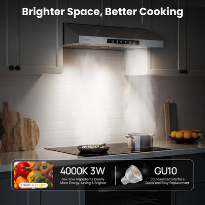 VIKIO HOME Range Hood 36 Inch Under Cabinet, 900 CFM Dual Centrifugal Motor, 3-Speed Ducted Kitchen Vent, Reusable Filters, Stainless Steel Kitchen Exhaust Fan with LED Lights